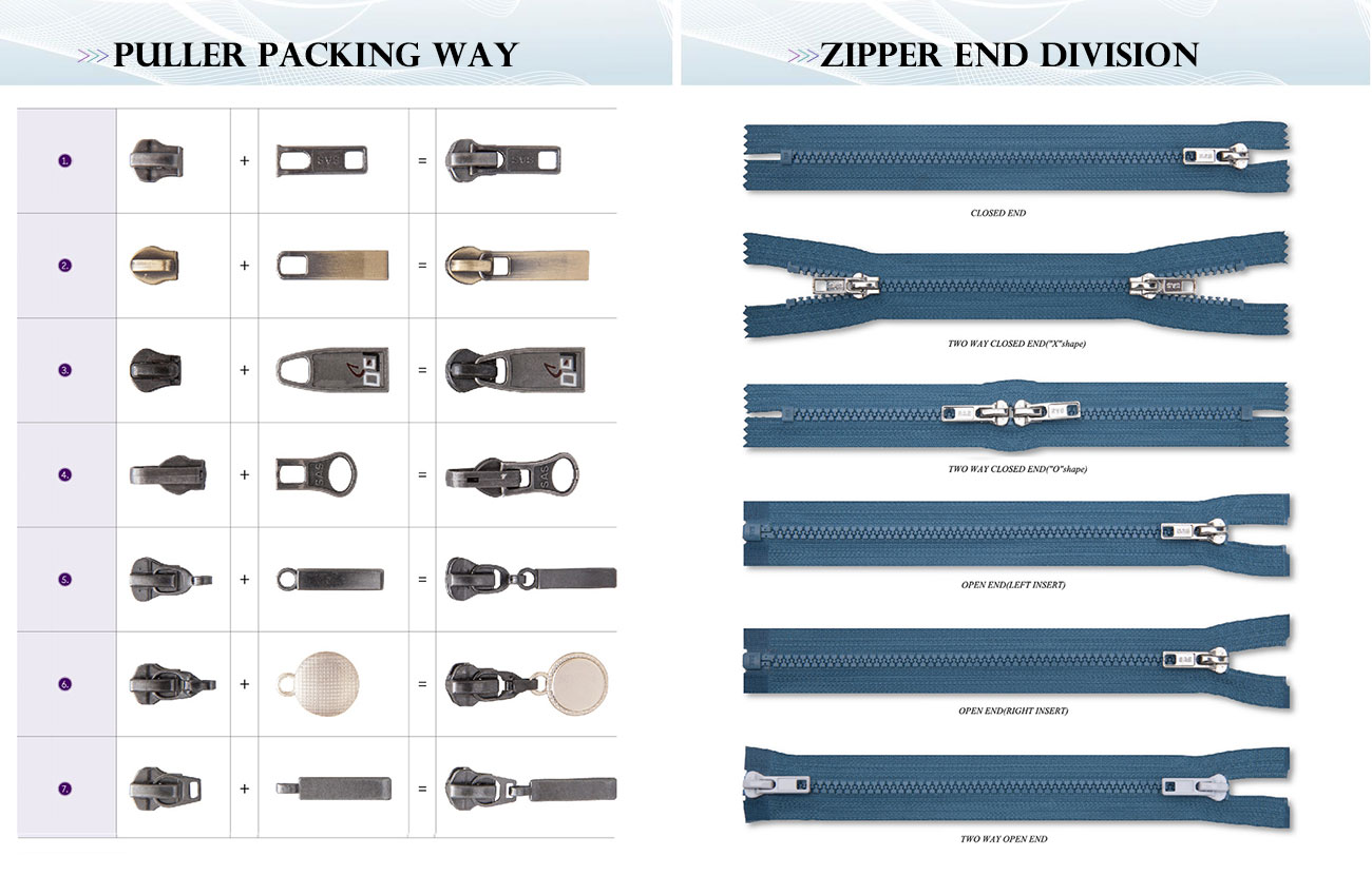 nylon zipper resin zipper metal zipper