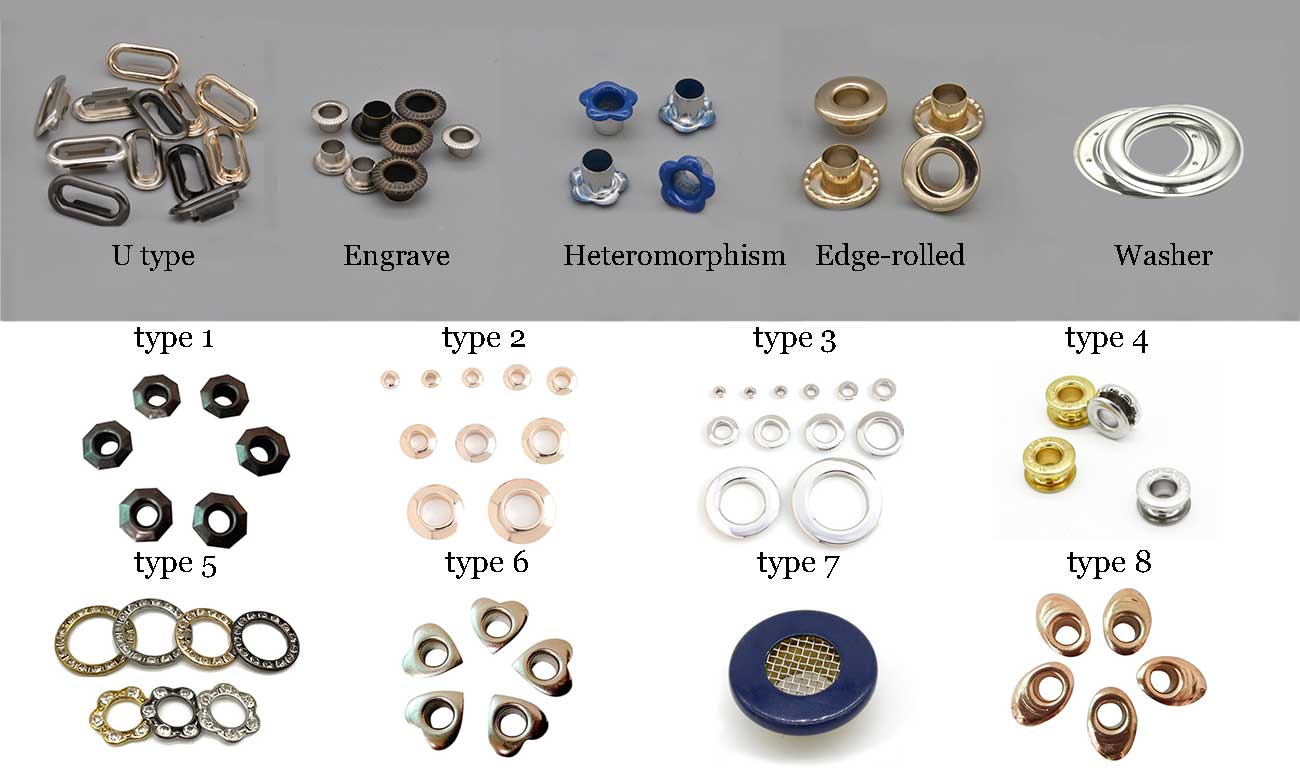 eyelet type